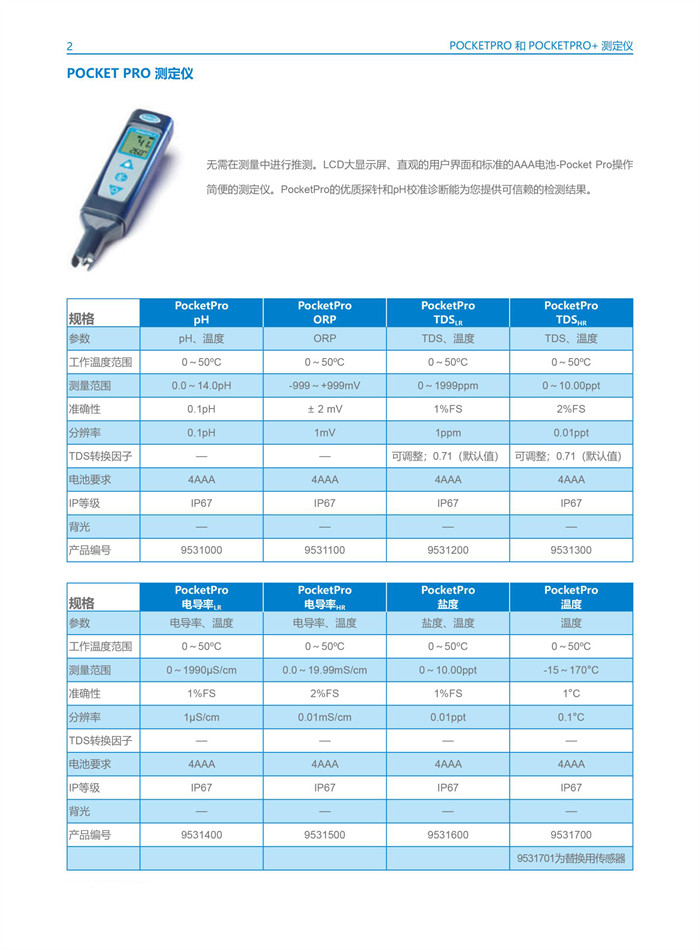 水质快速检测笔_01.jpg