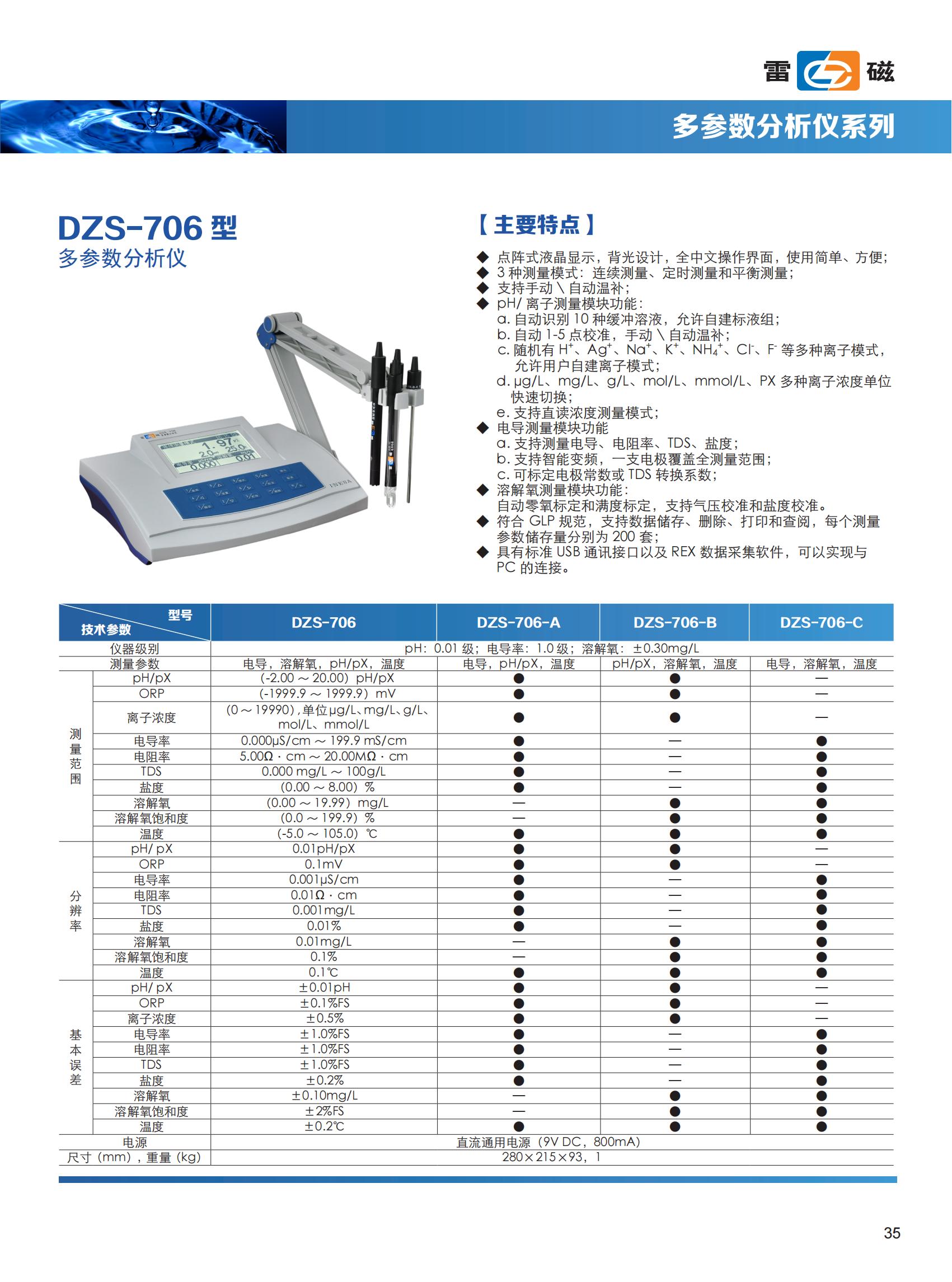 电化学多参数DZS-706_00.jpg